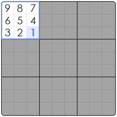 swordfish sudoku explained